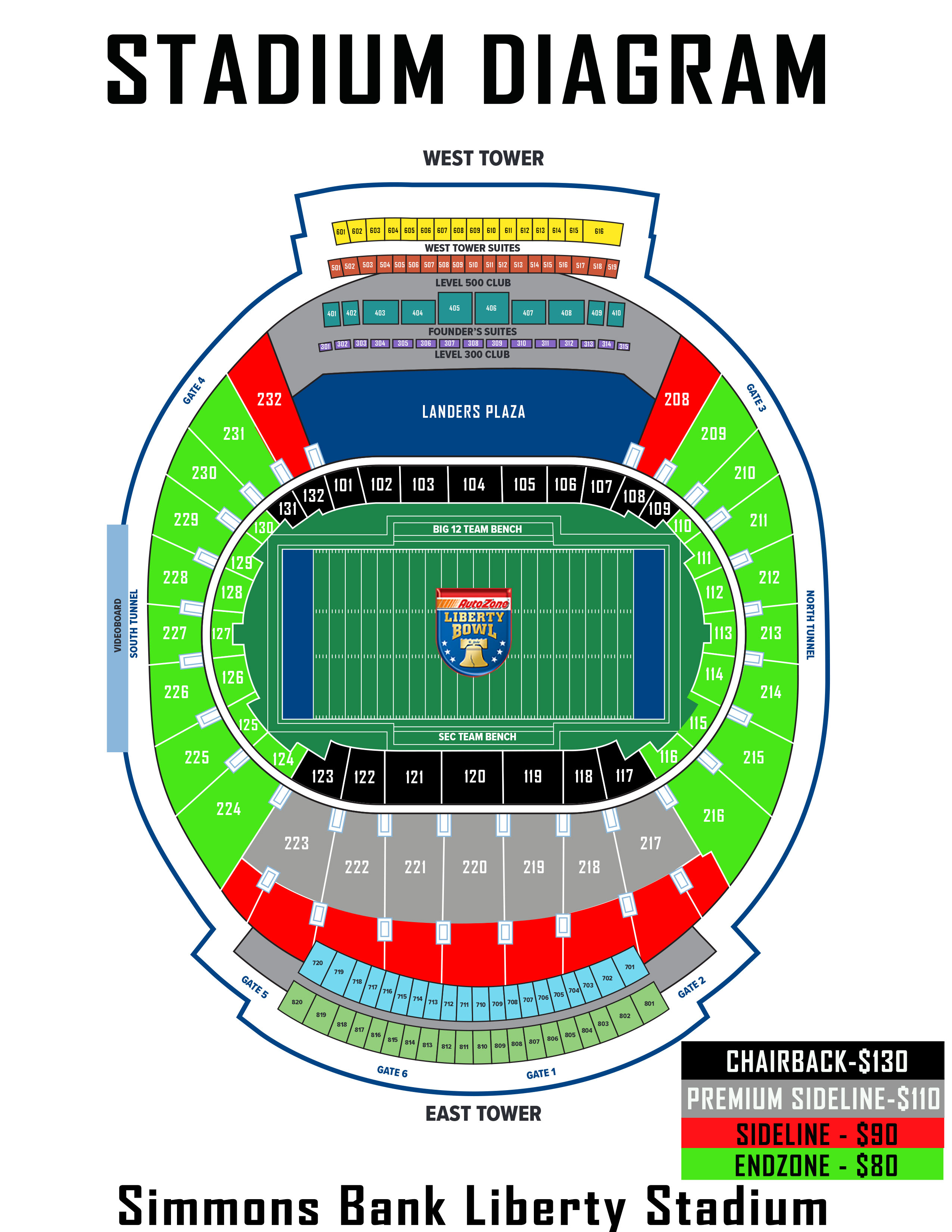 2026 Stadium Diagram